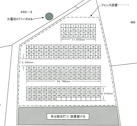 区割り図